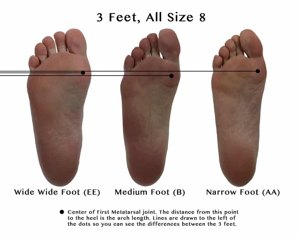 Vs Regular Size Chart