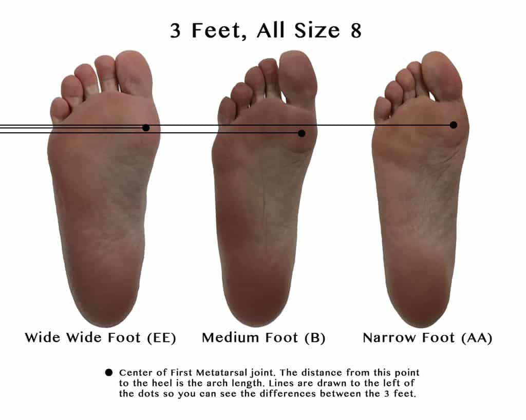 men's shoe width d