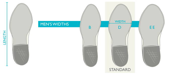 Mens Boot Sizes: The Definitive Guide | Work Gearz