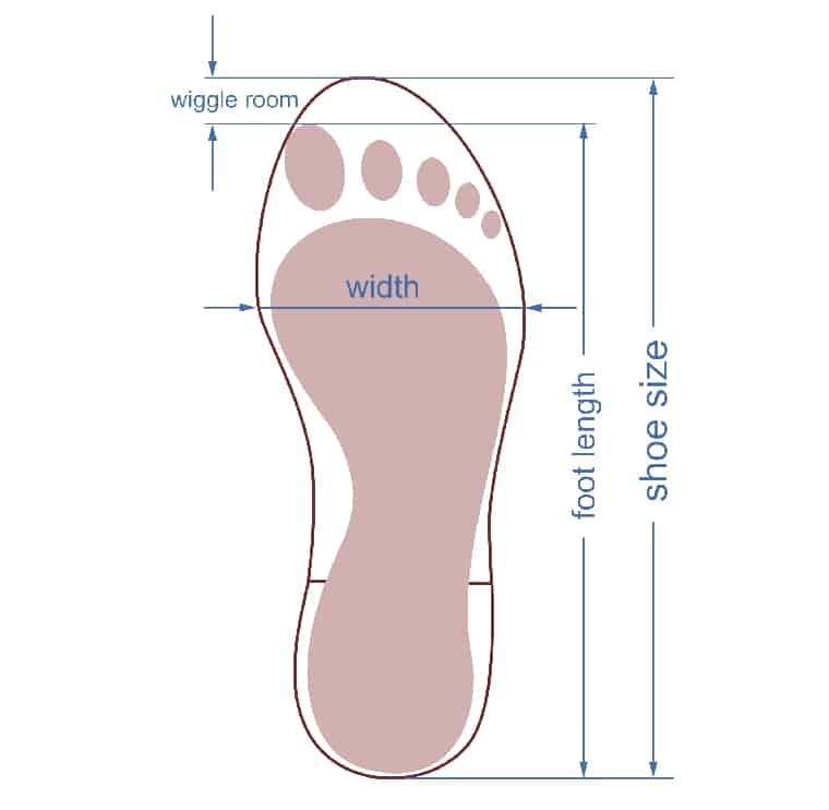 Boot Size Chart For Men