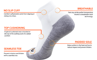Best Work Socks for Steel Toe Boots: The Definitive Guide | Work Gearz