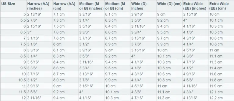 simply be boots size guide