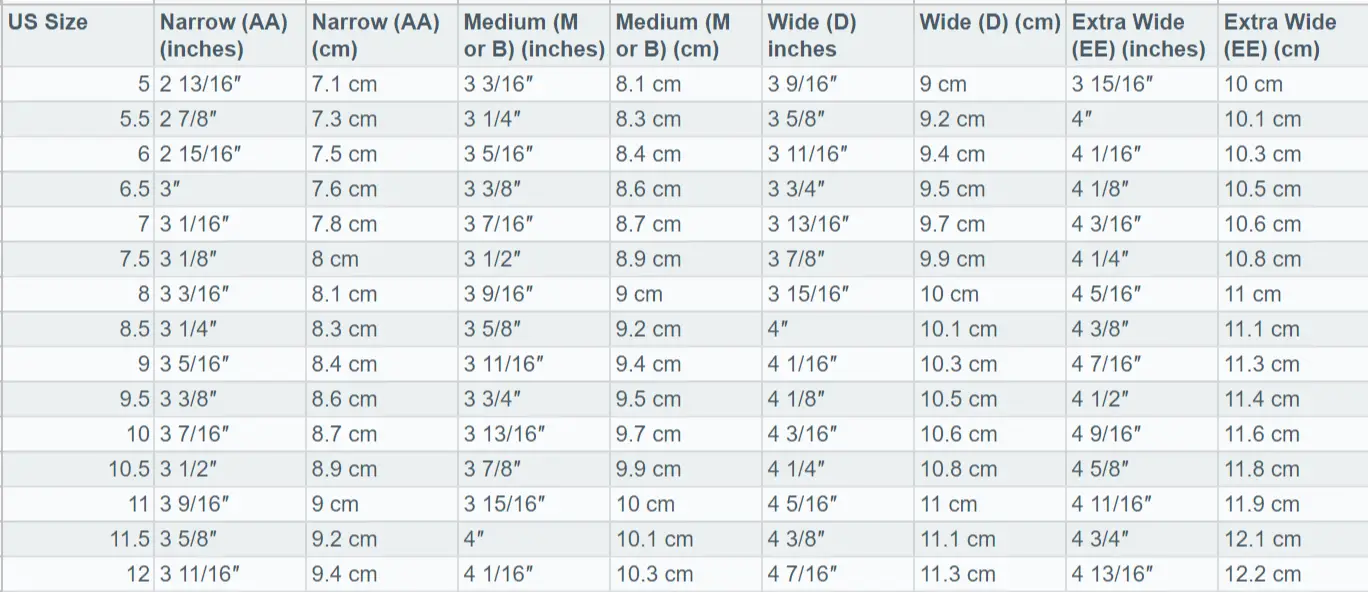 Buy > red wing boot sizing chart > in stock