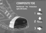 What Does Composite Toe Mean