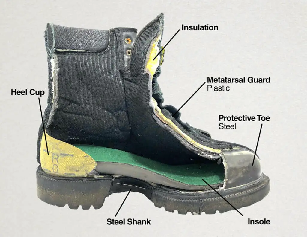 Comfortable Work Boots Steel Toe