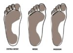 Best work boots for wide feet to Work Comfortably
