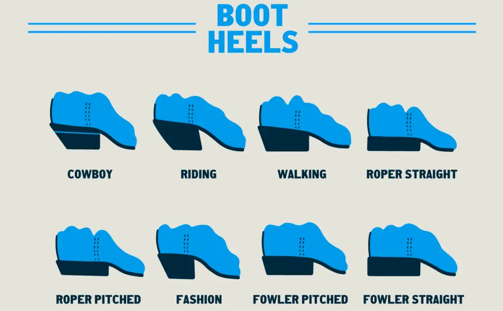 Cowboy Boots Heels
