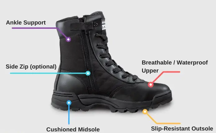 What-to-look-for-in-Tactical-Shoes