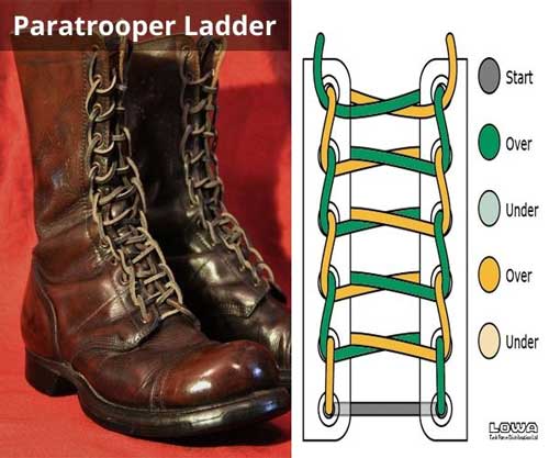 Paratrooper Ladder Lacing