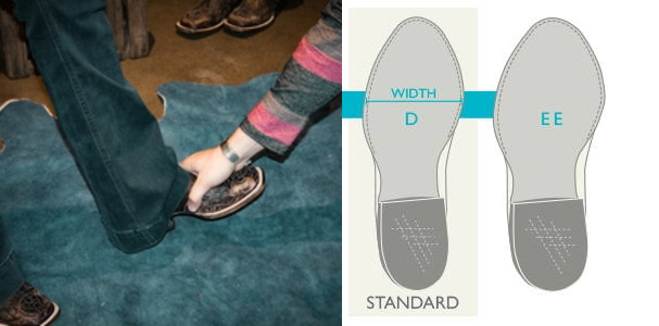 What does double ee clearance mean in shoe size