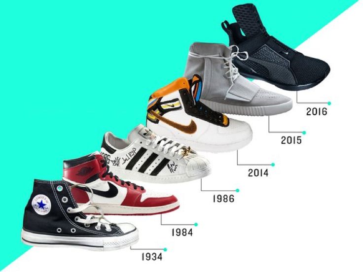 sneaker history