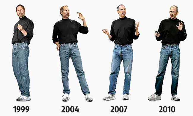Steve Jobs usó el mismo atuendo
