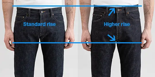 Do high-waisted jeans make you look fat?
