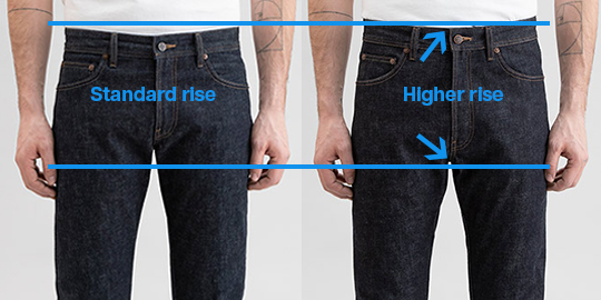 Do high-waisted jeans make you look fat?